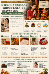 參拜教學:財神爺怎麼拜？拜財神黃金時間與祈禱口訣完整教學